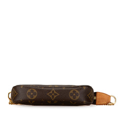 Monogram Mini Pochette Accessoires_3