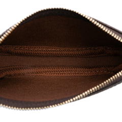 Monogram Mini Pochette Accessoires