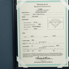 Tiffany & Co. Tiffany Setting Solitaire Ring Platinum with RBC Diamond