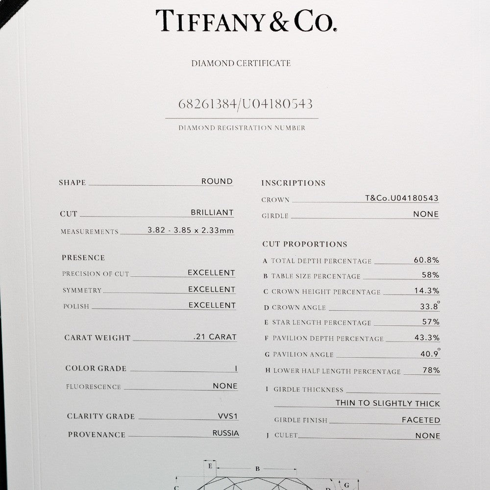 Tiffany & Co. Harmony Solitaire Ring Platinum with RBC Diamond